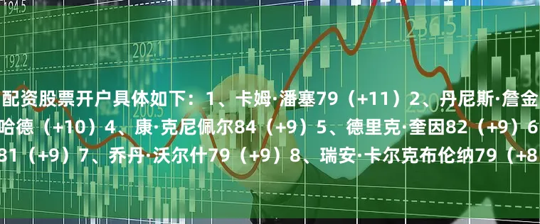 配资股票开户具体如下：1、卡姆·潘塞79（+11）2、丹尼斯·詹金斯78（+11）3、瑞安·内姆哈德（+10）4、康·克尼佩尔84（+9）5、德里克·奎因82（+9）6、锡德里克·科沃德81（+9）7、乔丹·沃尔什79（+9）8、瑞安·卡尔克布伦纳79（+8）9、杰伦·泰森80（+8）10、里德·谢泼德80（+8）